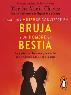 cover image of Cómo una mujer se convierte en bruja y el hombre en bestia